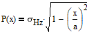 Equation for the stress distribution in a Hertzian contact